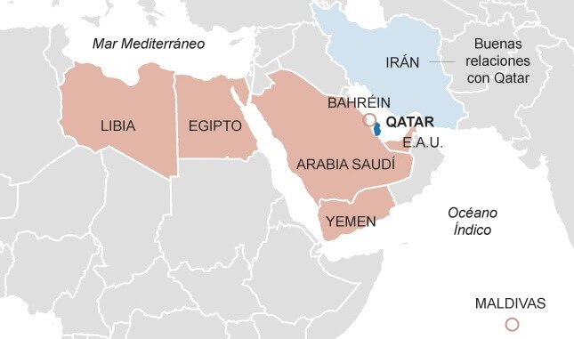 Siete países cortan sus relaciones diplomáticas con Qatar