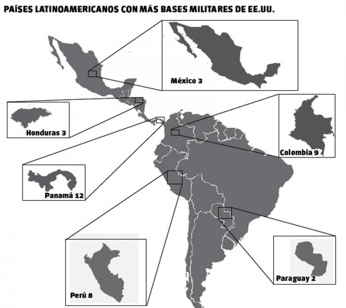 Bases militares en América Latina