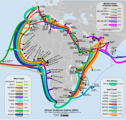 Lineas de cables submarino de Internet en Africa fuente Techpoint Africa