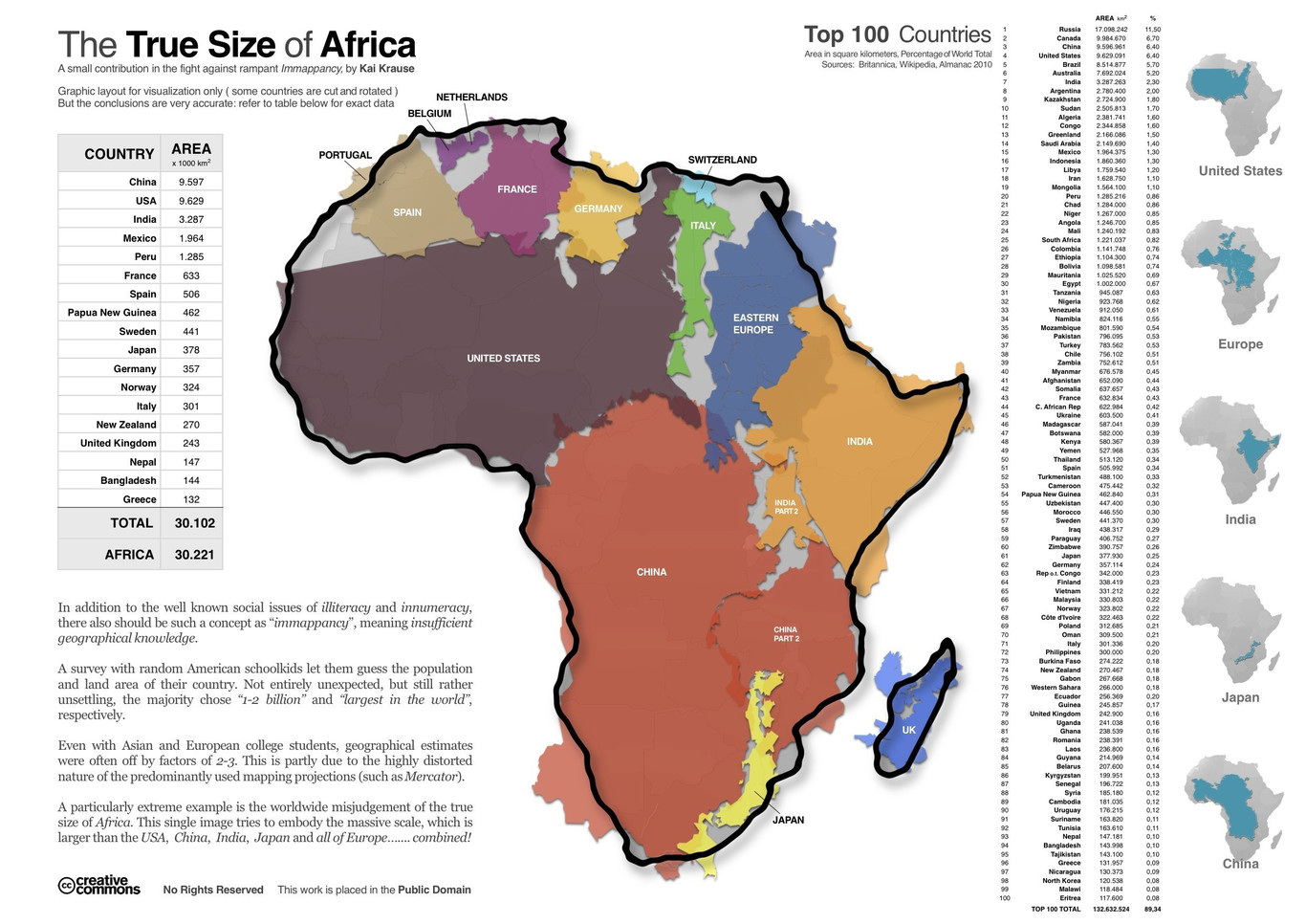 África realmente grande